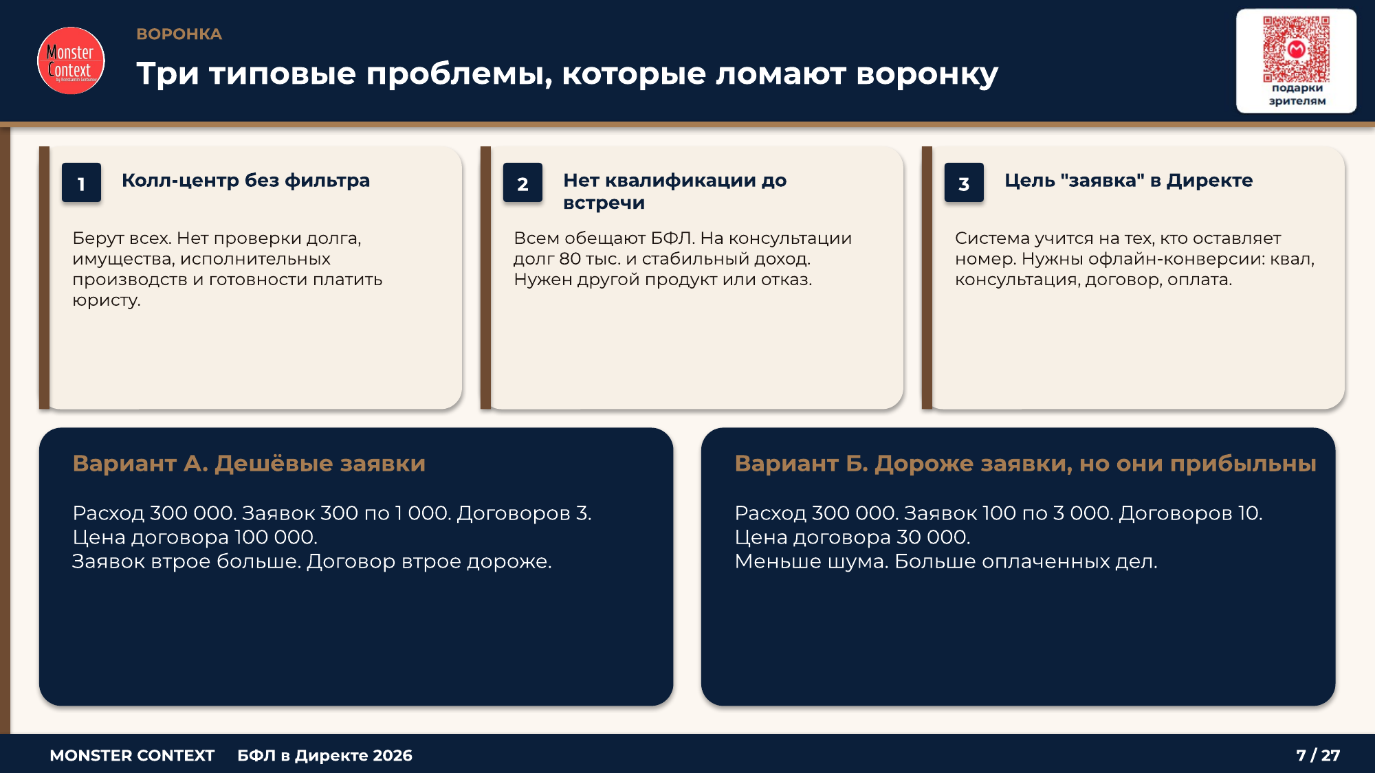 Три поломки воронки БФЛ и сравнение дешёвых заявок с более дорогим входом