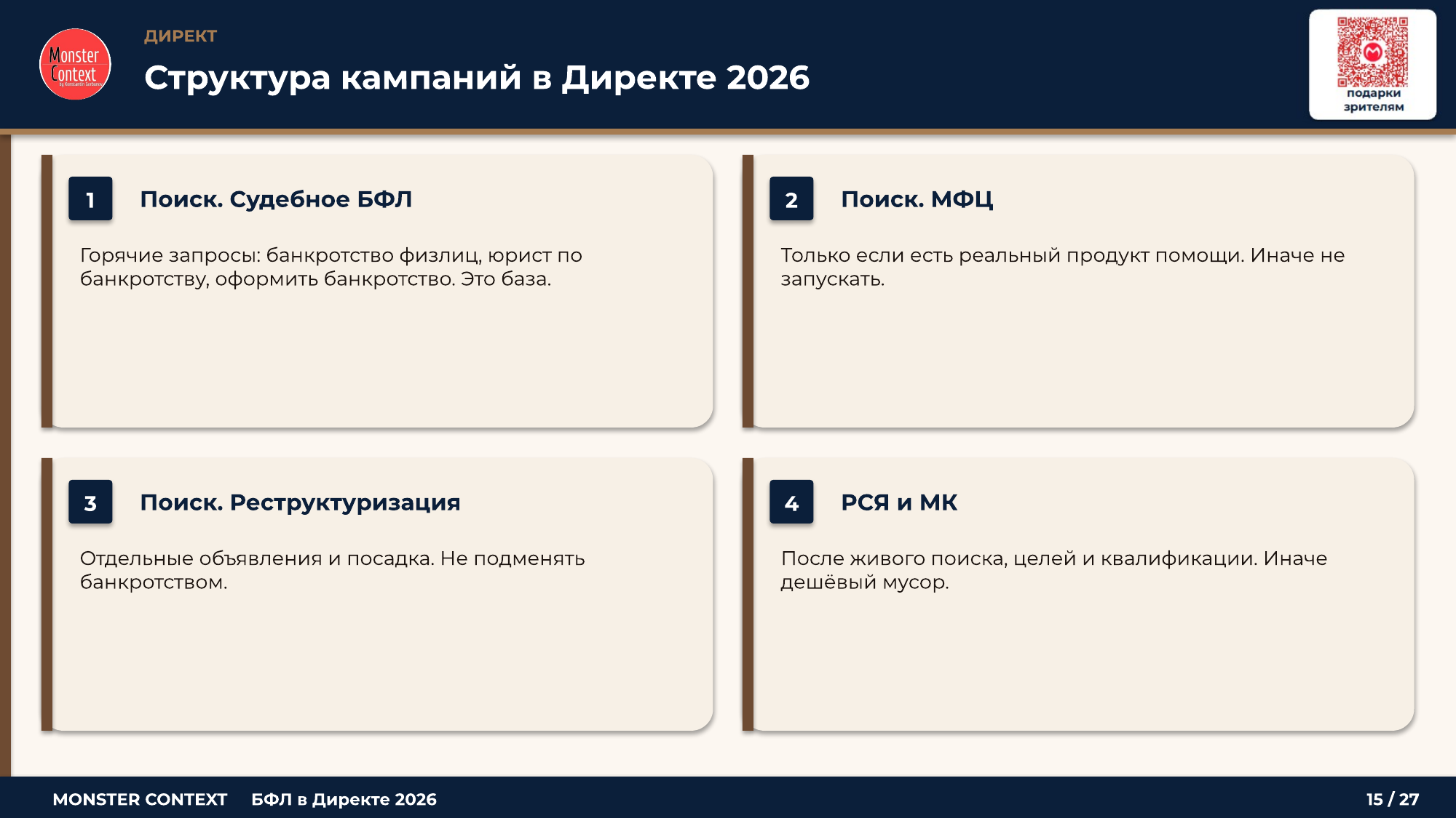 Структура кампаний рекламы банкротства: поиск судебное, МФЦ, реструктуризация, сети