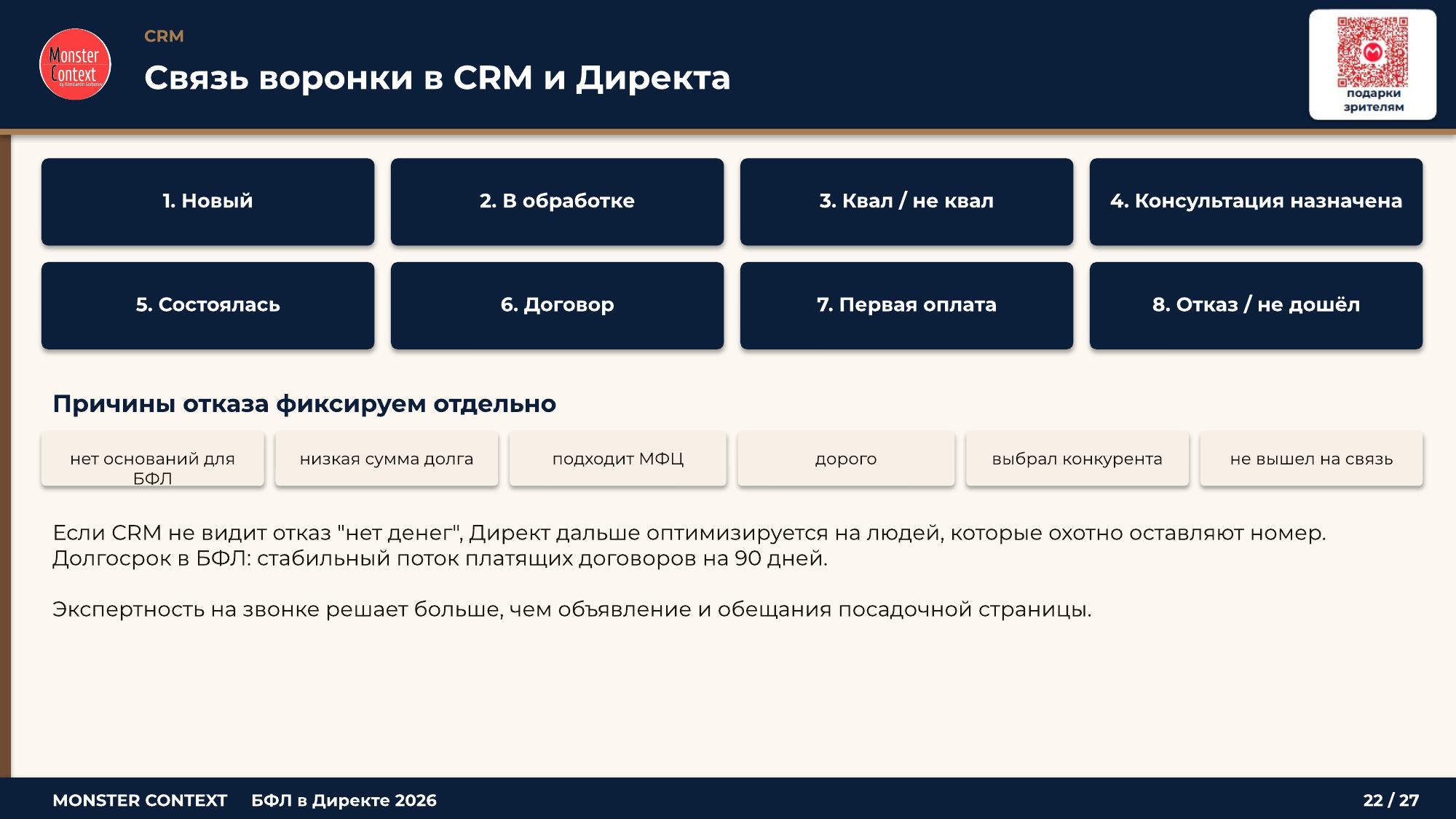 Этапы CRM воронки БФЛ и причины отказа, которые нужно отдавать в Директ