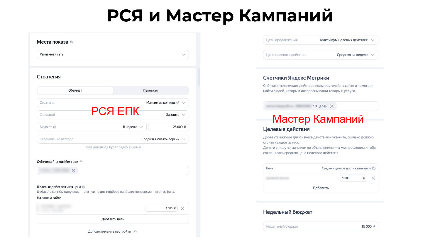 Интерфейс Яндекс Директ: РСЯ ЕПК и Мастер кампаний, оплата за клики