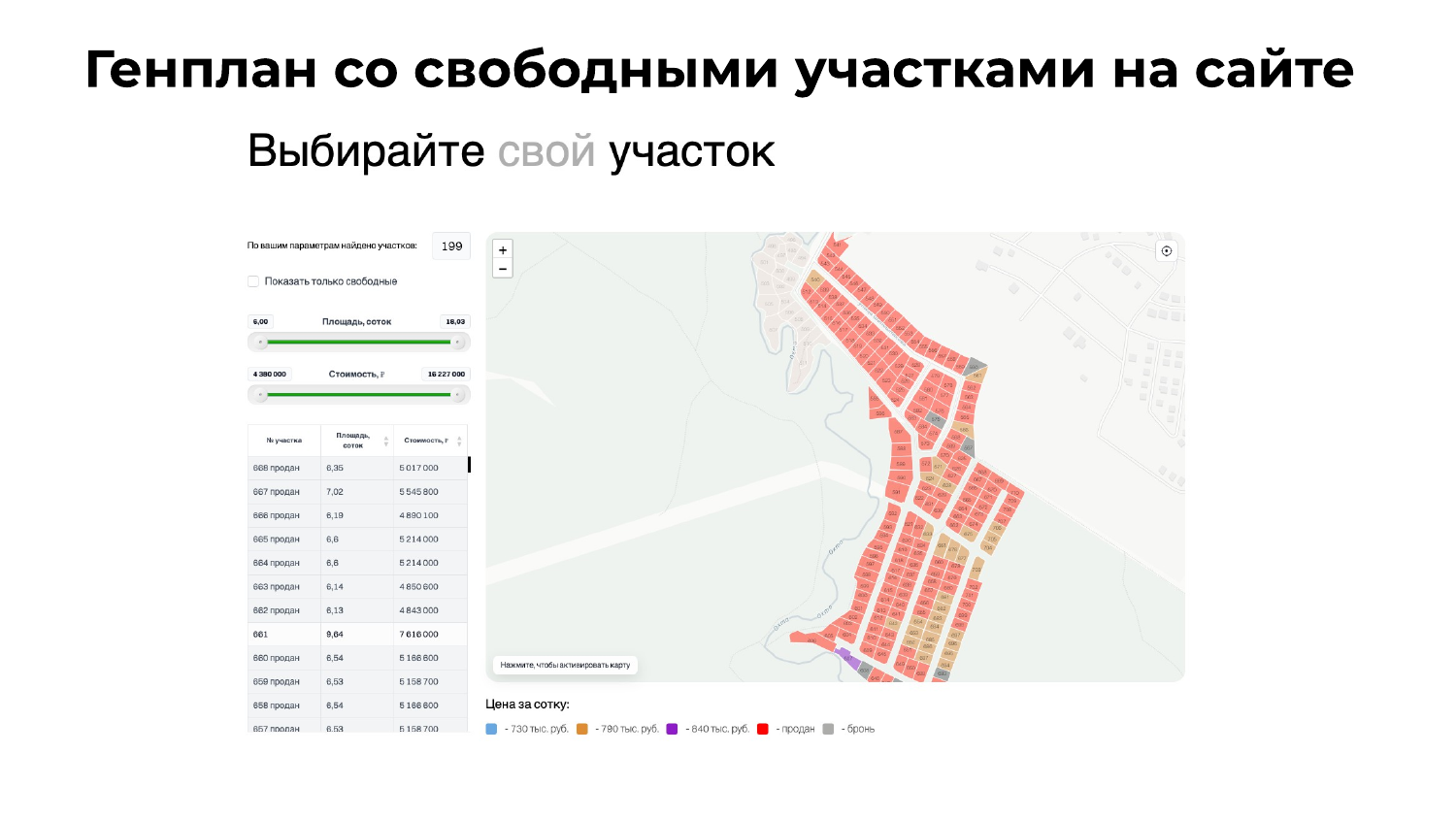 Интерактивный генплан коттеджного посёлка со свободными участками