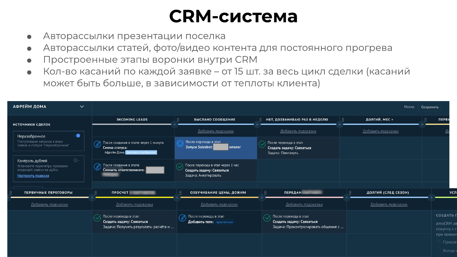 CRM-система для отдела продаж коттеджного посёлка: этапы и касания