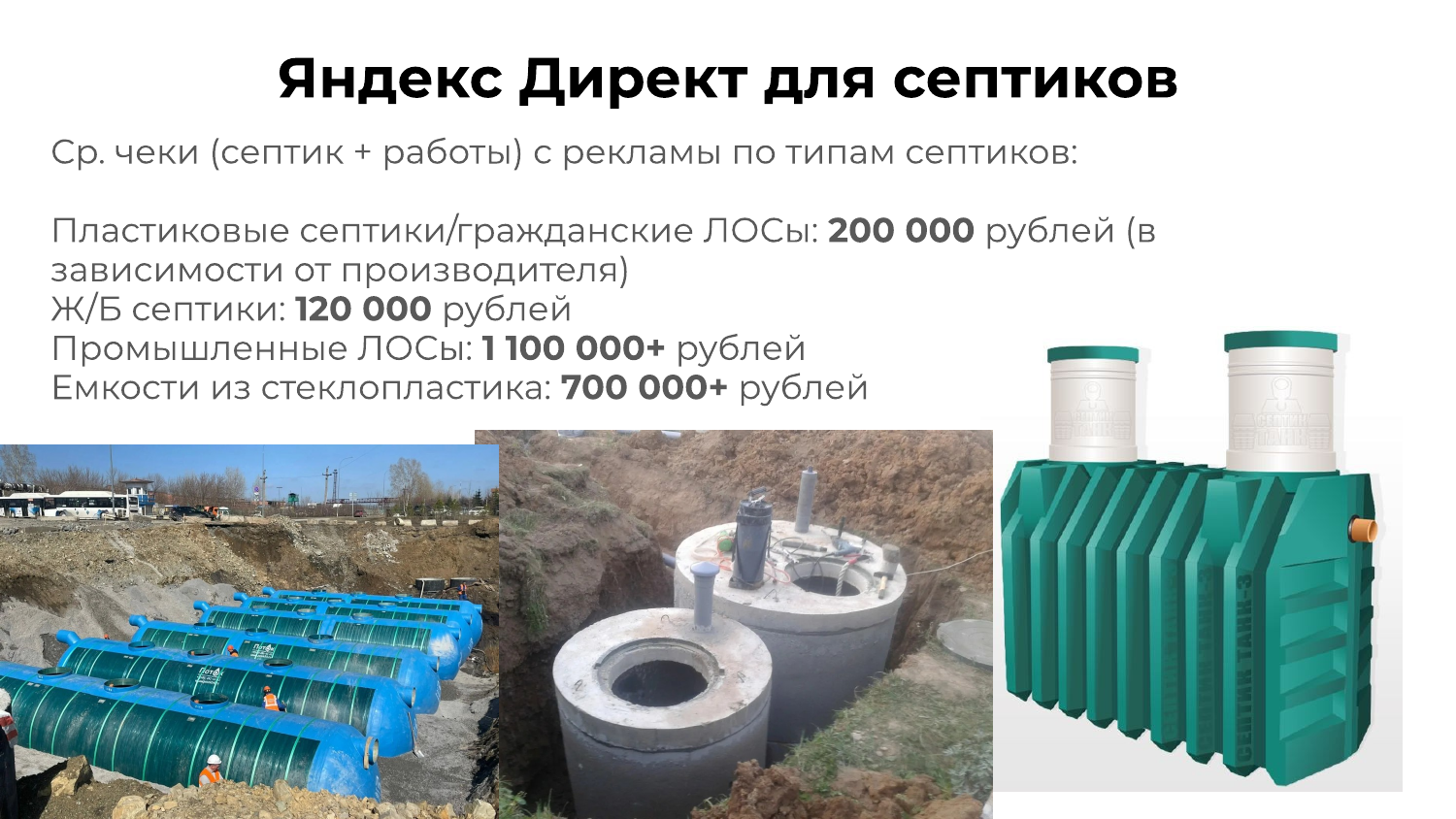 Средние чеки с рекламы по типам септиков и ЛОС