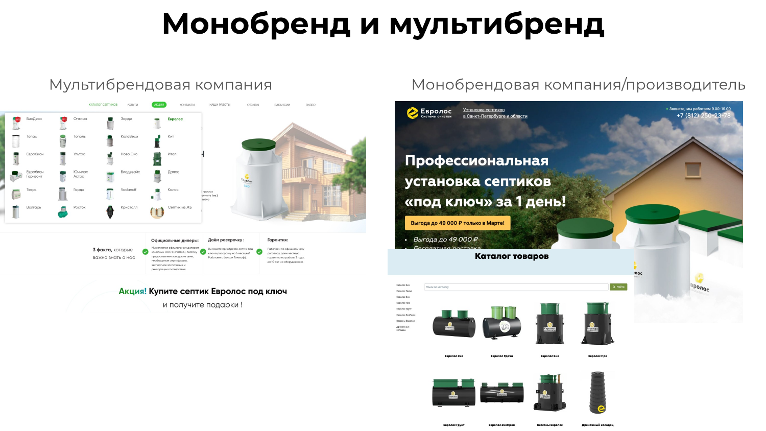 Монобренд и мультибренд в нише септиков