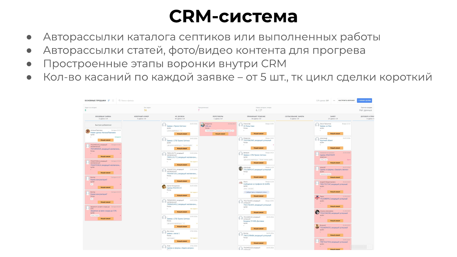 CRM-система для отдела продаж в нише септиков