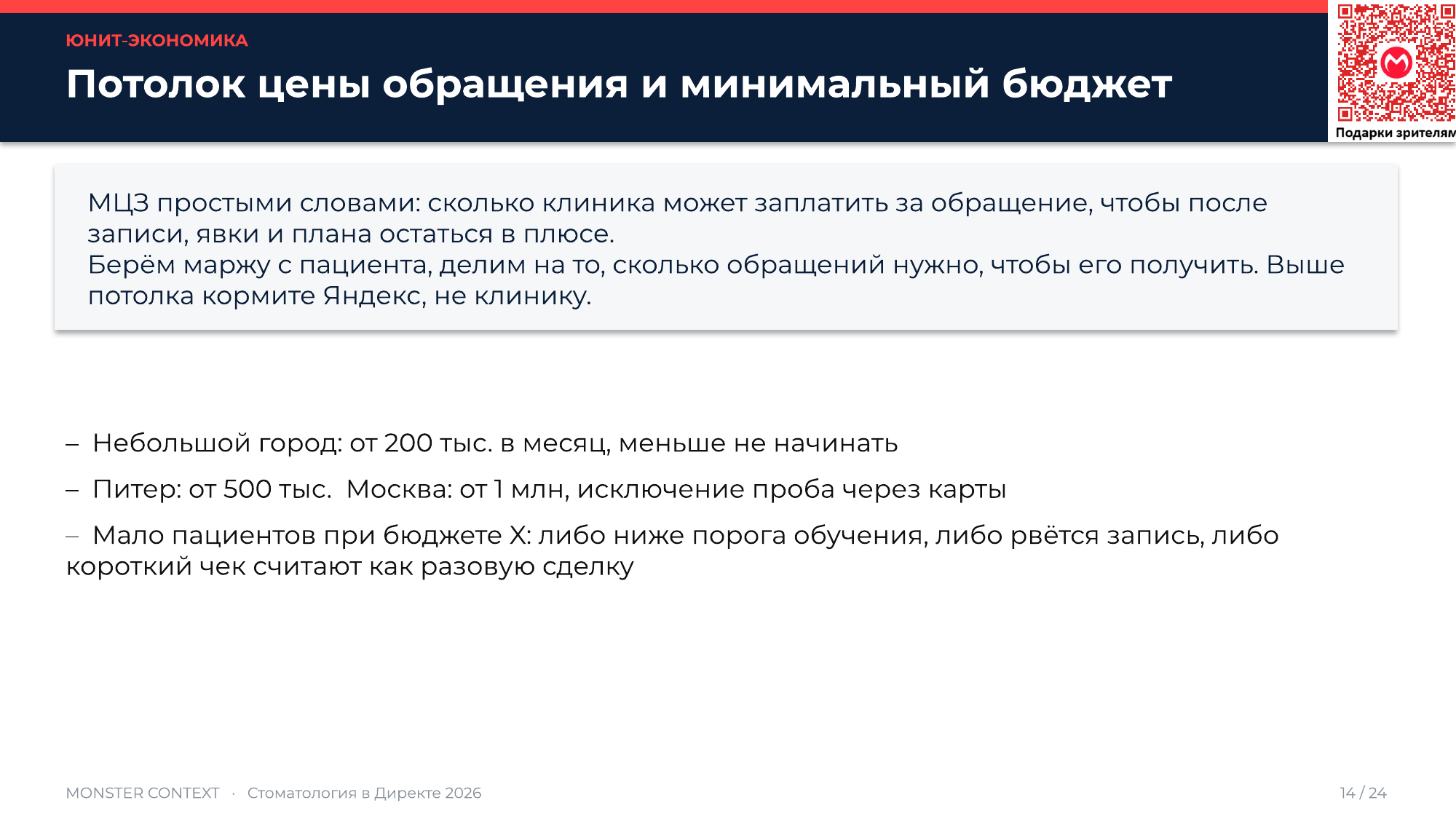 Потолок цены обращения и минимальный бюджет: малый город, Петербург, Москва