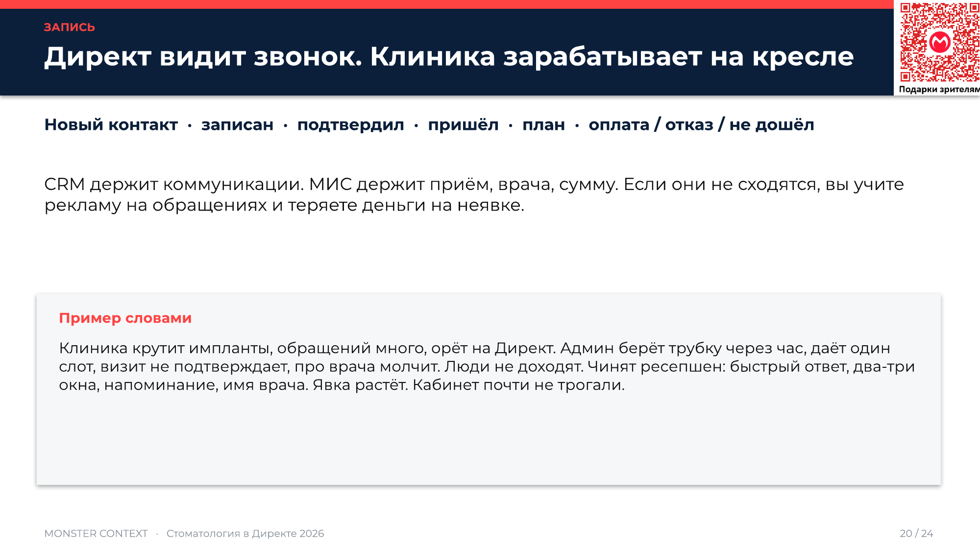 Директ видит звонок, клиника видит кресло: зачем стоме CRM и МИС вместе