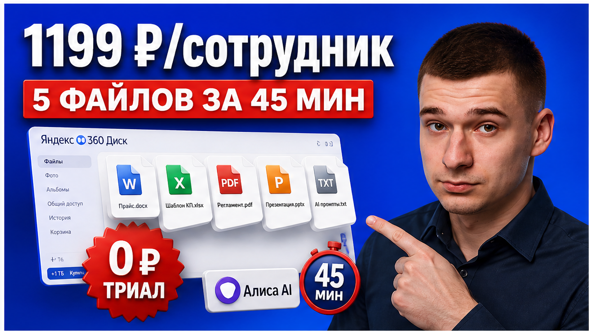 Чек-лист: Алиса AI для бизнеса — 5 файлов на Диске и 3 задачи за 45 минут до оплаты