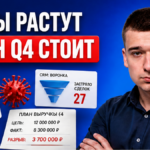 Почему план Q4 не идёт, хотя лиды из рекламы растут: чек-лист для собственника за 45 минут