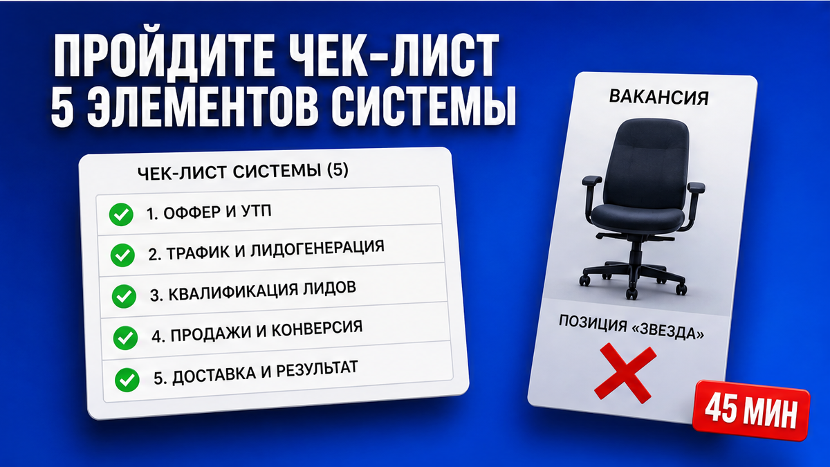 Сравнение: чек-лист 5 элементов системы при пустой вакансии