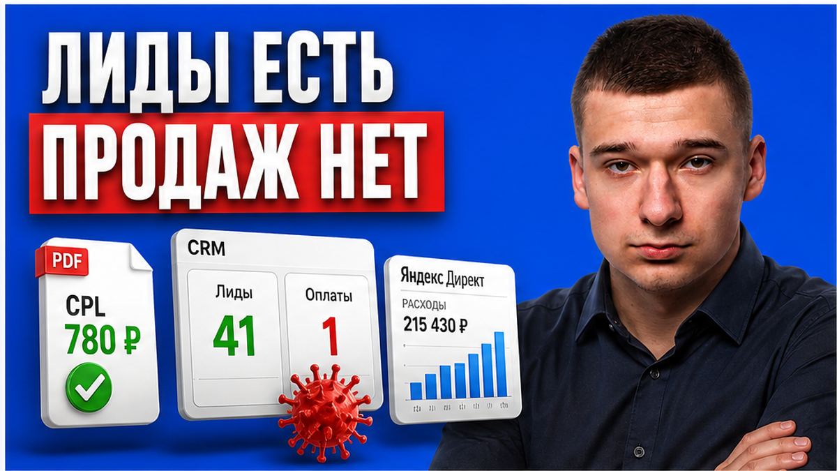 CPL 780 ₽ в PDF, в CRM из 41 лида одна оплата? Contact Rate и Qualification Rate за 45 минут
