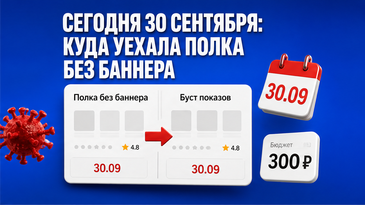 Таблица: полка без баннера 30 сентября уехала в буст показов на Яндекс Маркете