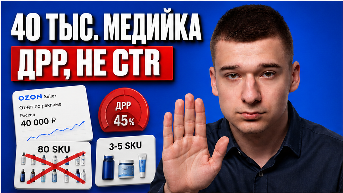 Чек-лист: умный таргетинг Ozon для собственника — 3–5 SKU, A/B и ДРР за 45 минут
