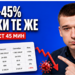 CPL +45%, клики те же? Чек-лист Aug vs Sep для собственника за 45 минут