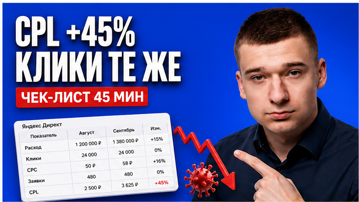 CPL +45%, клики те же? Чек-лист Aug vs Sep для собственника за 45 минут