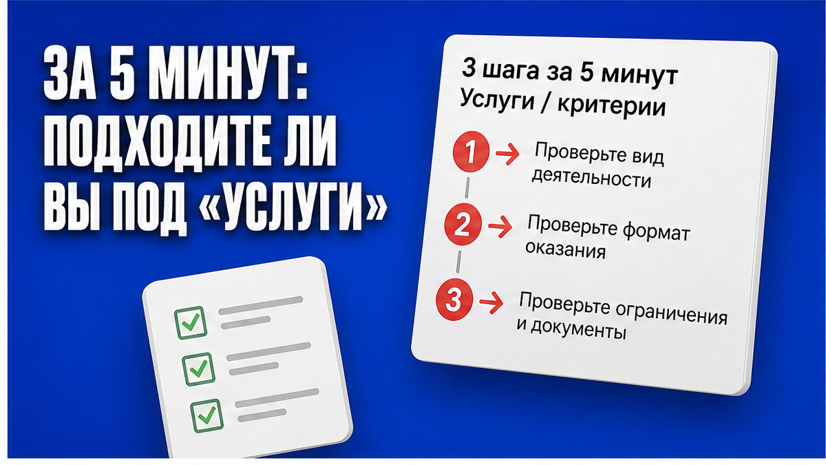 Схема workflow / шаги: За 5 минут: подходите ли вы под 