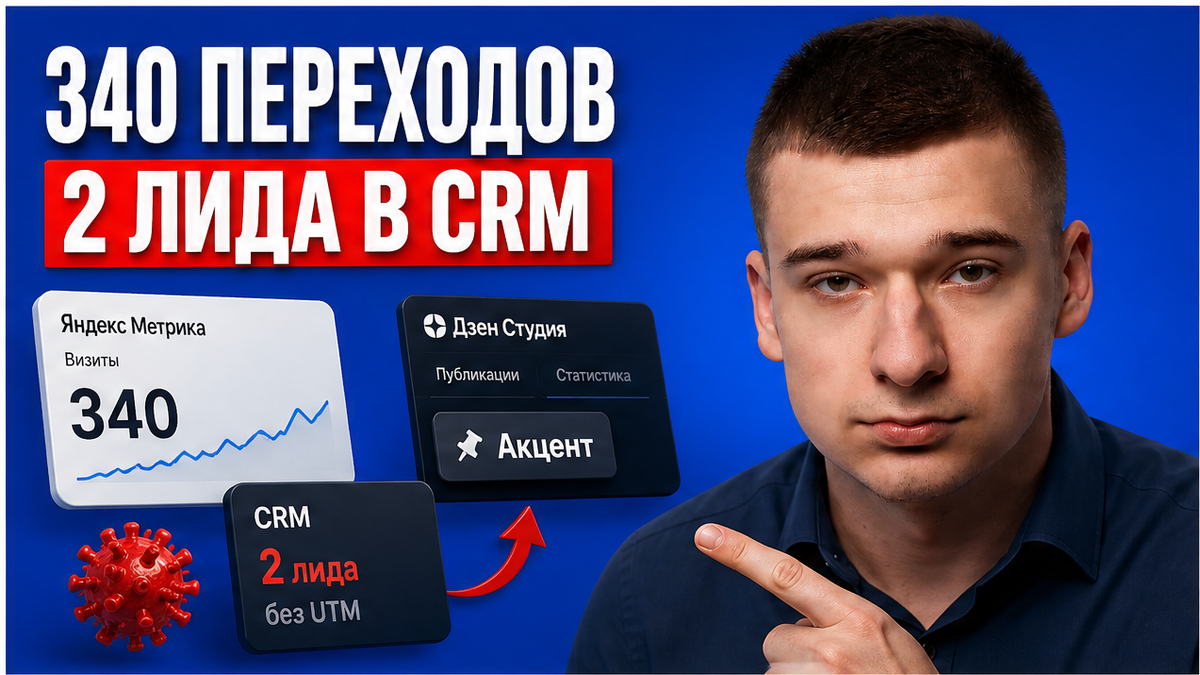 340 переходов, 2 лида без UTM в CRM? Сверьте «Акцент» и договор за 45 минут