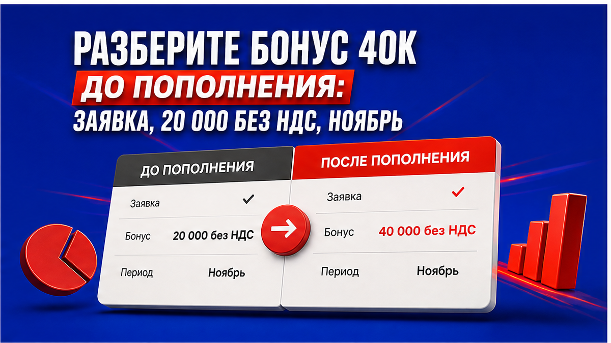Таблица сравнения условий бонуса eLama: заявка, порог 20 000 без НДС, начисление в ноябре