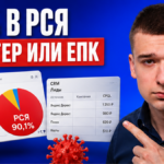 Почему 90% бюджета уходит в РСЯ: чек-лист для собственника за 45 минут