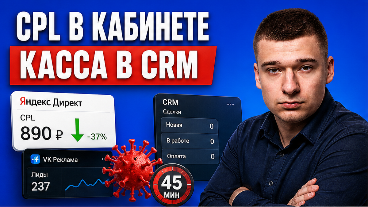 Чек-лист: омниканальная аналитика Директ, VK, CRM и Telegram для собственника за 45 минут