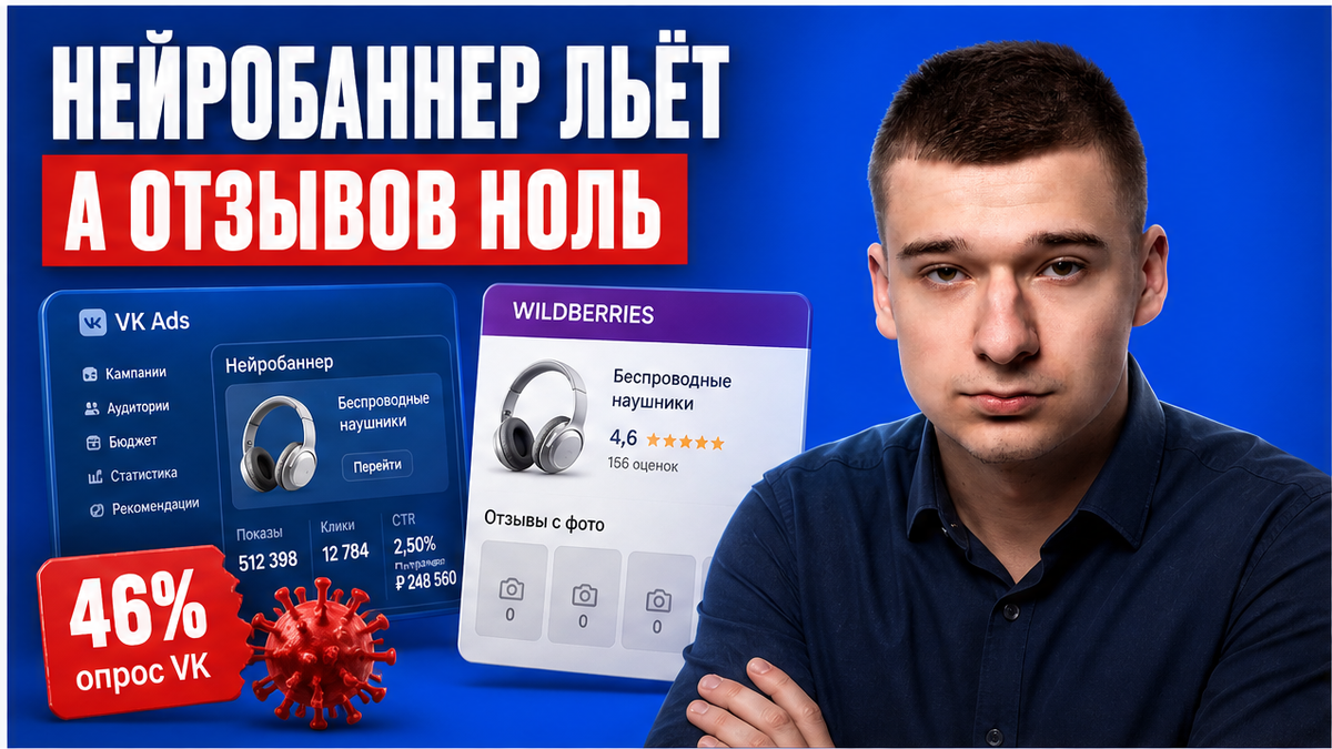 46% минус к ИИ-карточке, а в VK Рекламе нейробаннер? Сверка 5 SKU за 45 минут