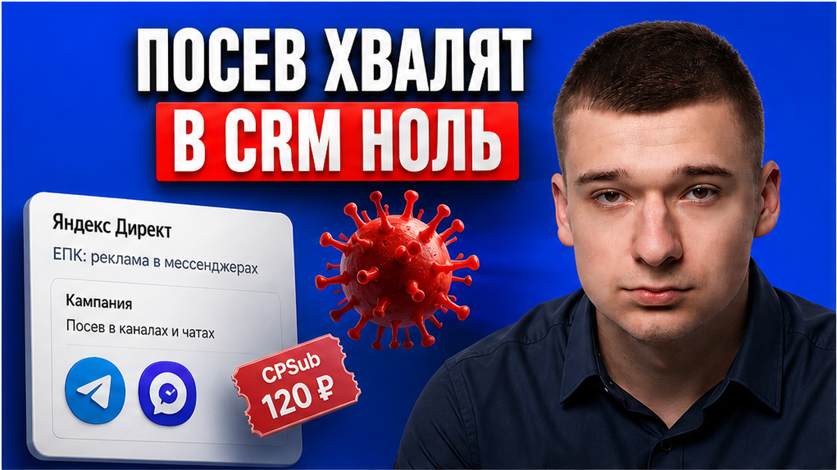 Чек-лист: привлечение подписчиков в Telegram и MAX через Директ с персональным таргетингом (45 минут)