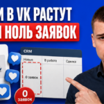 Почему товары вконтакте дают лайки, а в CRM ноль: чек-лист собственника за 45 минут