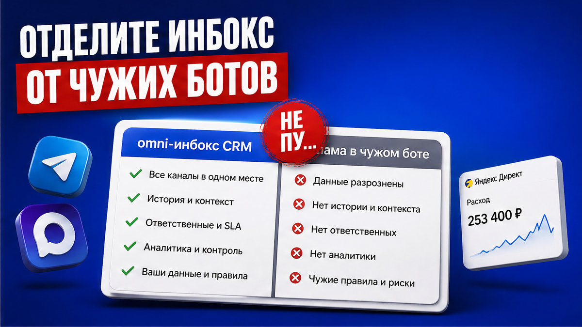 Сравнение omni-инбокса CRM и рекламы в чужих ботах без путаницы каналов